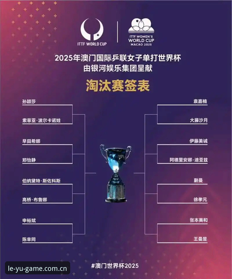 U17世界杯抽签出炉，乐鱼体育老用户教你快速看懂分组形势与晋级规则